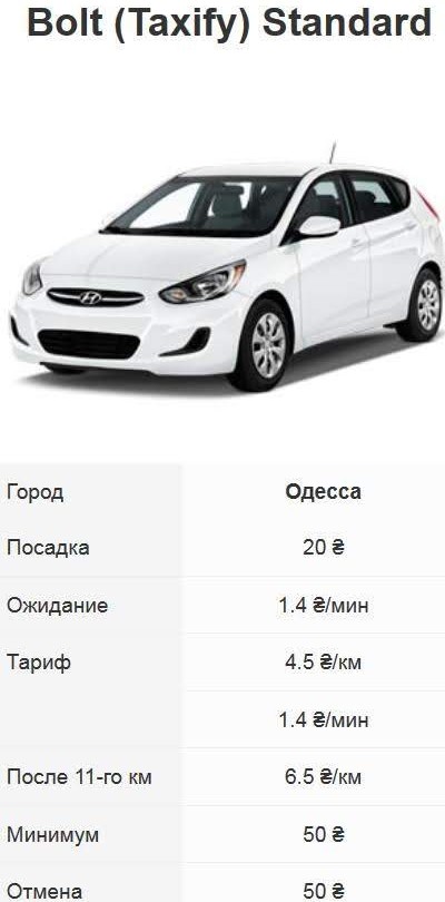 Такси БОЛТ (Bolt),  Одесса